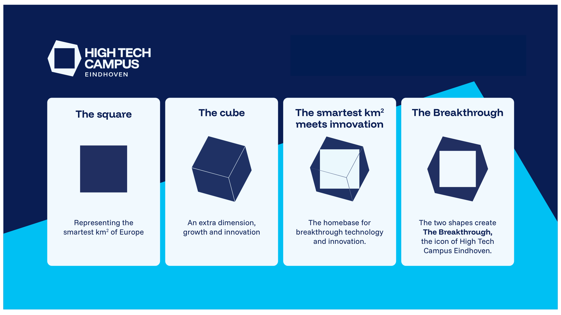 High Tech Campus Eindhoven logo