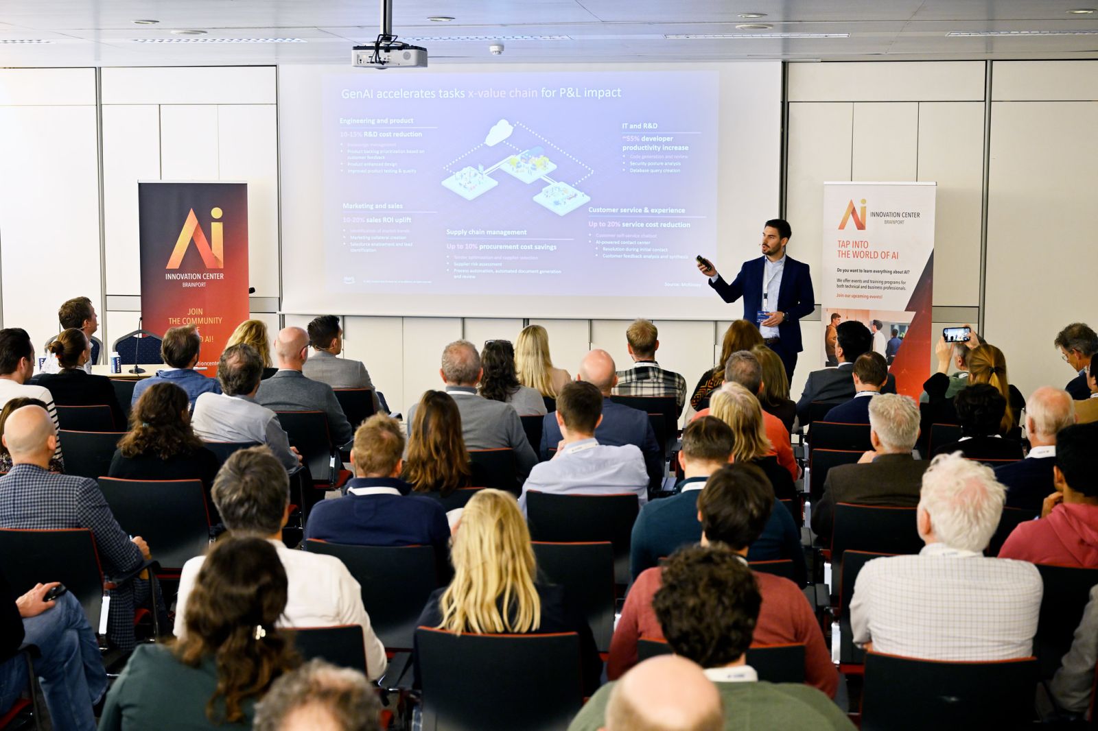 AI Summit Brainport 2024