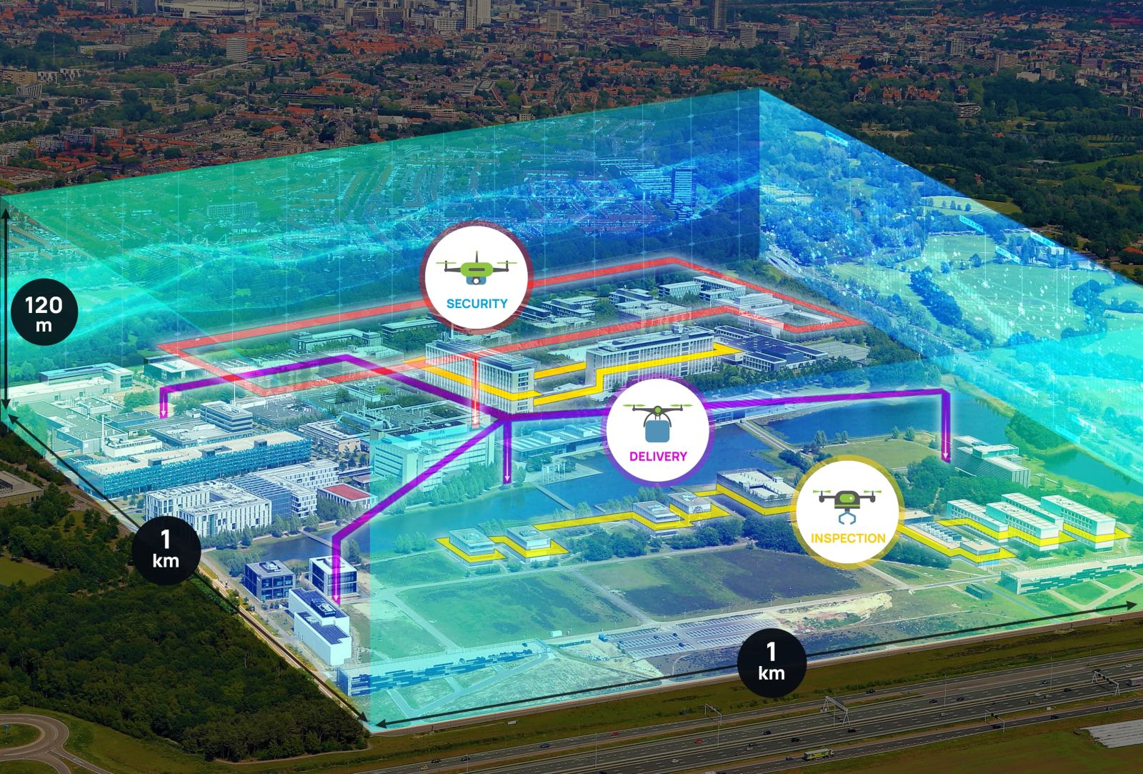Urban Air Mobility Hub